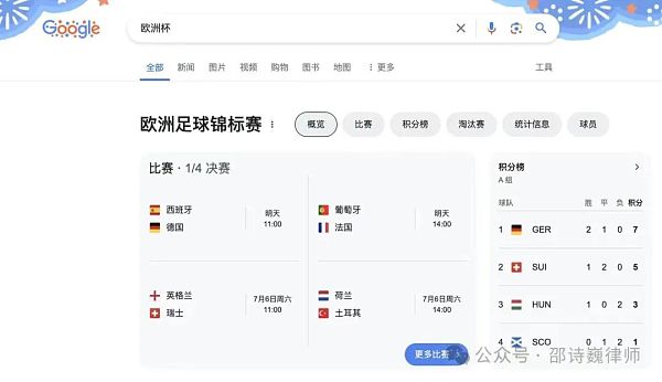 通过NFT数字藏品玩足球比赛竞猜如何做好法律合规?缩略图 通过NFT数字藏品玩足球比赛竞猜如何做好法律合规?缩略图