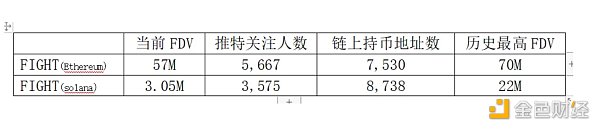 美国大选:2024年持续的meme主题?(2)缩略图 美国大选:2024年持续的meme主题?(2)缩略图