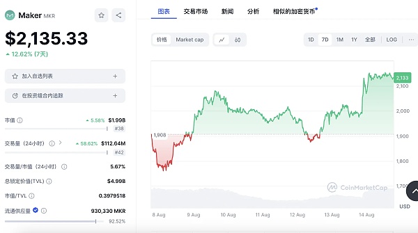 “灰度效应”重现 现货ETF上市究竟给灰度带来了什么?缩略图 “灰度效应”重现 现货ETF上市究竟给灰度带来了什么?缩略图