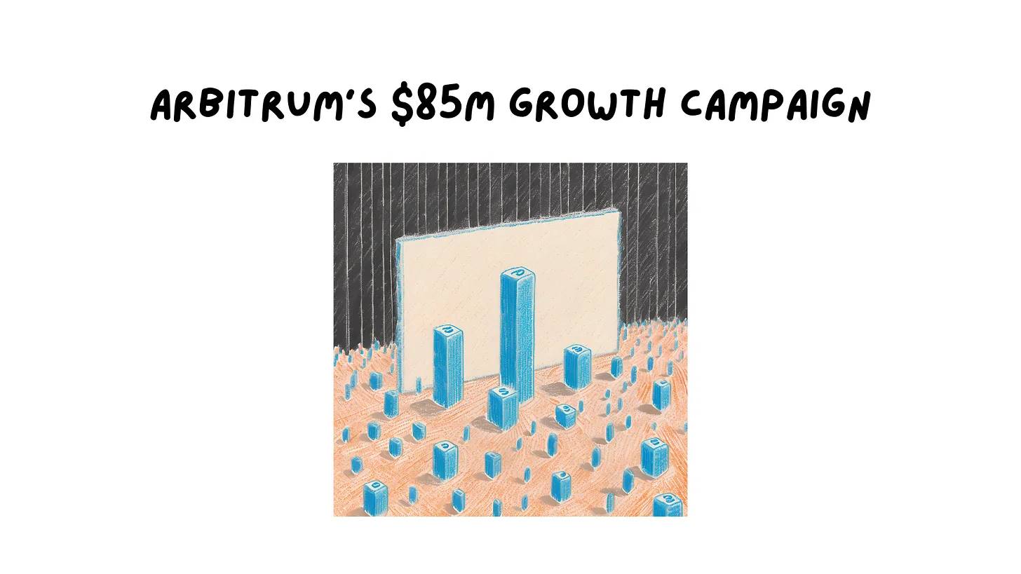 撒钱≠增长,Arbitrum8500万生态激励计划效益如何?缩略图 撒钱≠增长,Arbitrum8500万生态激励计划效益如何?缩略图
